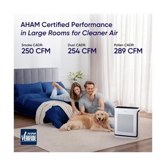 LEVOIT Air Purifiers for Home Large Room Up to 1875 Ft² with Washable Pre-F