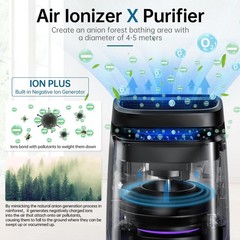 POMORON 4-in-1 Air Purifiers for Home, Air Ionizer Negative Ion Generator, Tr…