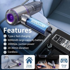NWDEY Car Vacuum Cleaner High Power 20000Pa – Cordless Handheld Mini Vacuu