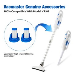 Vacmaster 2 Premium Washable Filters Replacement for Stick Vacuum Cleaner…