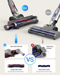 Ixlion Cordless Vacuum Cleaner – Powerful Stick Vacuum Hepa Filter 55-Min