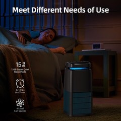POMORON 4-in-1 Air Purifiers for Home, Air Ionizer Negative Ion Generator, Tr…