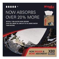 WypAll 41048 8.34″ x 16.8″ POP-UP BX HYDROKNIT X80 Cloth – Wht (5-BX/CT) New