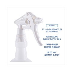Boardwalk Trigger Sprayer, 8″ Tube, Fits 16 oz – 24 oz Bottles, White, 24/Carton
