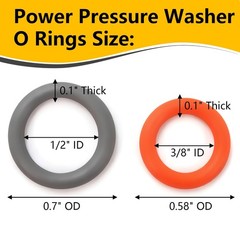 NBRINGO 84 Pieces Power Pressure Washer O Rings, Garden Hose 1/4″, 3/8″, 3/4″