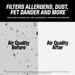 PuroAir MegaFilter – 20x25x1 Air Filter MERV 13 Activated CarbonTech Defense …
