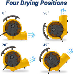 Powerful 1/3HP Air Mover Blower Fan – 1200CFM, 3 Speeds, 4 Angles, Stackable