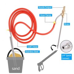 Rdutuok Pressure Washer Sandblasting Kit,Sand 16 inches, 15 3/4 inches