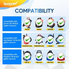 KEEPOW VRC2 Cloth Filter Compatible with Vacmaster 1.5 to 3.2 Gallon 2 Pack