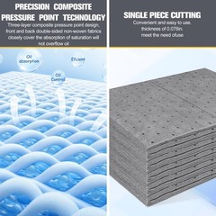 100PC Oil Absorbent Pads 13″x10″ Meltblown Mats, Hand-Tear for Auto & Workshop,