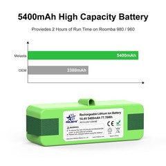 Melasta 14.4V 5400Mah Lithium Ion Battery Replacement For Roomba 900Series