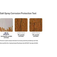 WD-40 Specialist EZ-Reach Penetrant Spray 13.5 oz (3-Pack) Rust Remover NEW