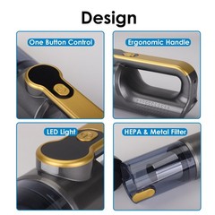 Handheld Vacuum Cordless, Car Vacuum Portable Cordless 6000mAh Dust… Fast Ship