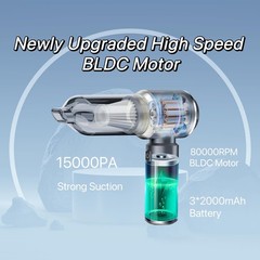 Sharperlife Clearance Cordless Handheld Vacuum Portable Rechargeable 15000Pa