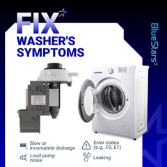 BlueStars W10276397 Washer Drain Pump for Whirlpool Kenmore Maytag Blue