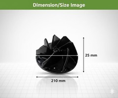 Divys Ark Replacement of Riccar Fan Supralite Simplicity Black