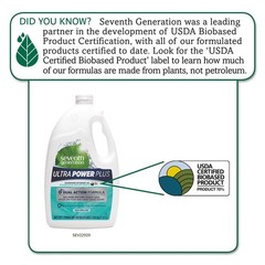 Seventh Generation 22929CT 65 oz. Natural Auto Dishwasher Gel (6/CT) New