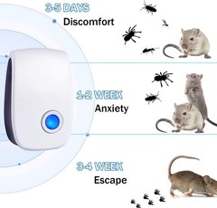 2026 Upgraded Ultrasonic Repellent, Electronic Plug in Indoor Pest white