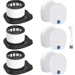 IX141 Replacement Filter for Shark Rocket Pro IX140 IX142 IZ140 IZ140C…