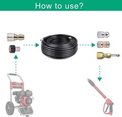 Selkie Pressure Washer Sewer Jetter Kit – 100Ft X1/4″ 100FT, Black-100ft