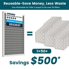 20x20x1 Air Filter-MERV 8, Washable & Reusable Electrostatic Air Filter, AC/H…