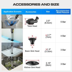‌Electric Toilet Plunger for Bathroom, High-Pressure Air Plunger, Heavy-Du