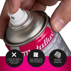 Corrosion Inhibitor and Lubricant Spray 13.5 Oz 1 Pack Aluminum-Free Water