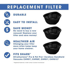 Dust Cup Filter Compatible For Shark CH951 CH901 CH950 Handheld Vacuum 5pcs