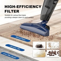 Corded Stick Vacuum for Pet Hair & Hard Floors – Lightweight, 3-in-1 Handheld wi