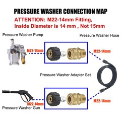 Tool Daily Pressure Washer Adapter Set, M22 14mm Brass, As Shown