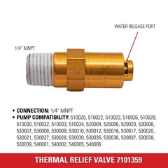 Simpson 7101359 Thermal Relief Valve for Gas Powered Pressure Washer Pumps
