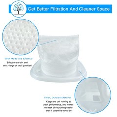 Rstartree HNVCF10 Filters for Black and Decker HNVC220B, HNVC215B, silver