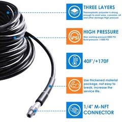 ZOFINE Sewer Jetter Kit for Pressure Washer 100FT, 5800PSI Drain 100FT
