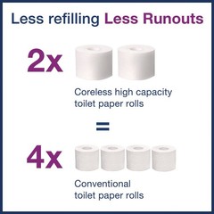 Tork 472881 2-Ply Advanced High Capacity Bath Tissue – White (12 Rolls/CT) New