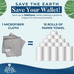 DAN RIVER 12-Pack Microfiber Towels – Ultra Absorbent, Lint-Free & Streak-