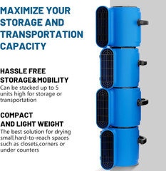 Air Mover Blower Fan, Industrial 1/3HP 1200CFM Monster Floor Blower Carpet Dryer