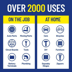 3 oz. Original WD-40 Formula, Multi-Purpose Lubricant Spray, Handy Can NEW