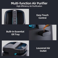 POMORON 4-in-1 Air Purifiers for Home, Air Ionizer Negative Ion Generator, Tr…