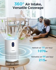 MOOKA Air Purifiers for Home Large Room up to 1076 ft², H13 True HEPA Air F