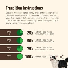 Nutrish Limited Ingredient Lamb Meal Brown Rice Recipe Dry Dog Food 14 Lb. Bag