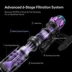 Ultenic Cordless Vacuum Cleaner 55Kpa/650W/80Mins Cordless Stick Vacuum