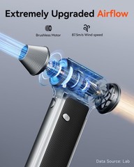 WOLFBOX MF200 Electric Air Duster and Rechargeable Li-ion Battery Pack