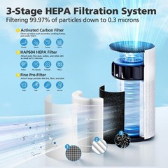 2 Pack HAP604 HEPA Air Filter Compatible with ECOSELF HAP604 Air Purifiers fo…