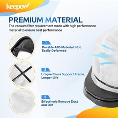 Keepow Cordless Vacuum Filter Replacement Compatible Shark Cordless Handheld