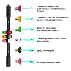 Pressure Washer Gutter Cleaning Tools, Upgrade Power Washer Extension Wand wi…