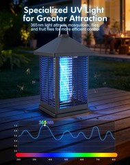 REOGLE Bug Zapper Indoor & Outdoor with Auto Smart Light Sensor, 4000V Black