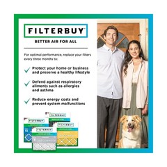 Filterbuy 12x12x1 Air Filter MERV 13 Optimal Smoke & Allergy Defense (6-Pack)…