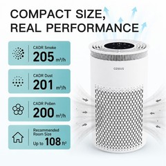 Azeus C8 True HEPA Air Purifier, 5-Stage Filtration, 360° Air Intake, Ultra