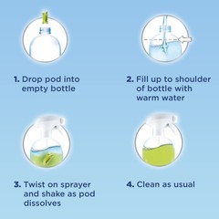 Windex Dissolve Concentrated Pods, 23 Fl Oz (Pack of 1), Starter Kit