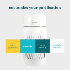Homedics Air Purifier T22, 5-in-1 Tower Air Purifier, 99% HEPA-Type Filtratio…